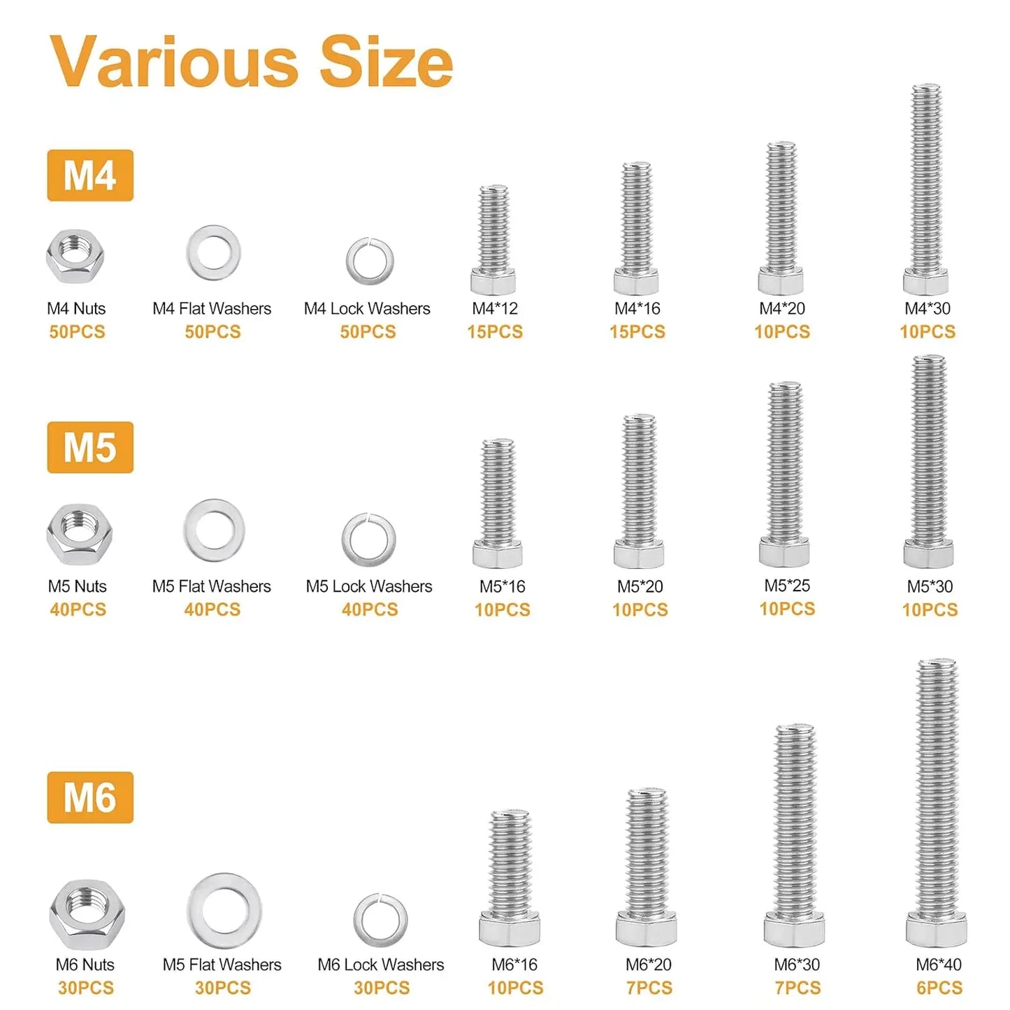480PCS M4 M5 M6 Bolts Nuts Assortment Kit, Heavy Duty 304 Stainless Steel, 13 Metric Common Sizes Included