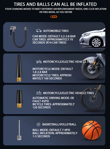 ABS Wireless Portable Car Air Pump Air Compressor 12V 150PSI Electric Tire Inflator Pump for Motorcycle Bicycle Car Tyre Ball